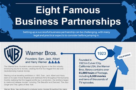 Stories of Partnerships .